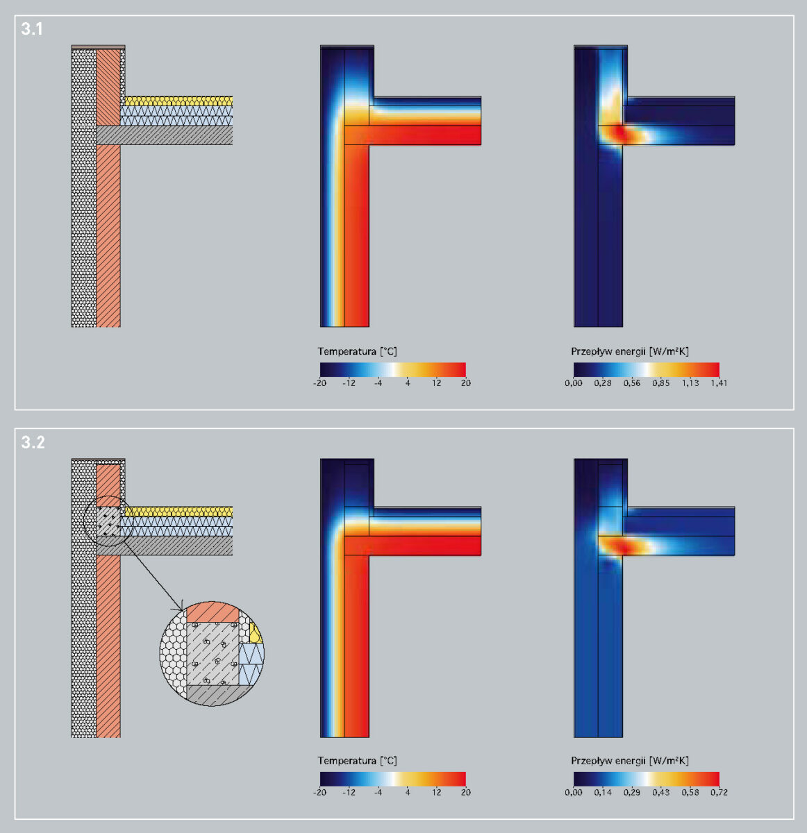 03 OpenBIM Analizy Detale Architektoniczne